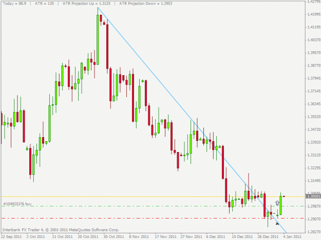 Click to Enlarge

Name: eurusd.gif
Size: 18 KB