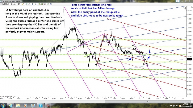 Click to Enlarge

Name: Cad 60m.jpg
Size: 189 KB