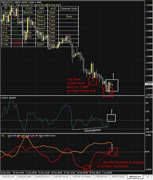 Click to Enlarge

Name: GBPAUD, H4, 2012 January 04.jpg
Size: 237 KB
