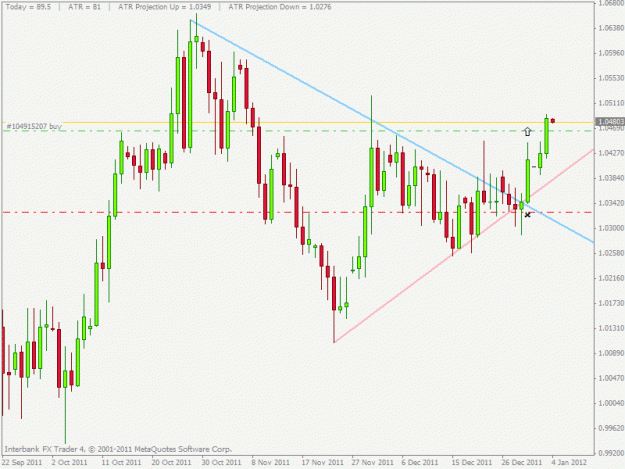 Click to Enlarge

Name: audcad.gif
Size: 19 KB