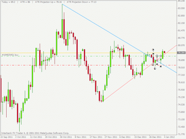 Click to Enlarge

Name: audjpy.gif
Size: 18 KB