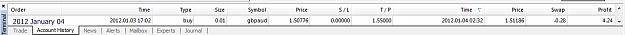 Click to Enlarge

Name: Profit, GBPAUD, 2012 January 04.jpg
Size: 33 KB