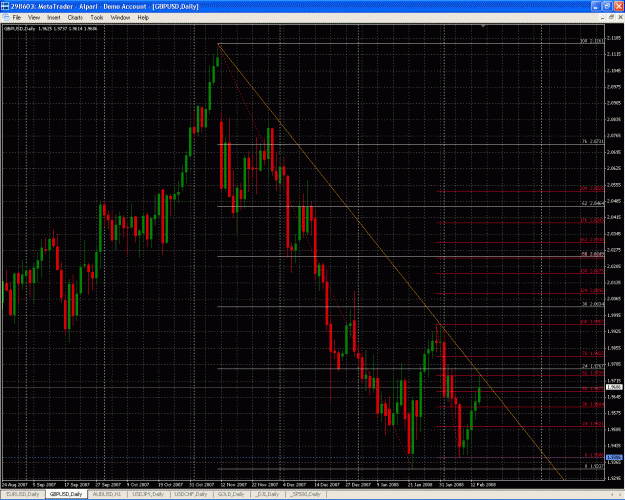Click to Enlarge

Name: 080215 GBP-USD D1 resistance point.gif
Size: 74 KB
