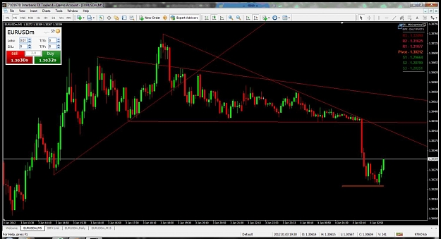 Click to Enlarge

Name: 5m chart3.jpg
Size: 123 KB