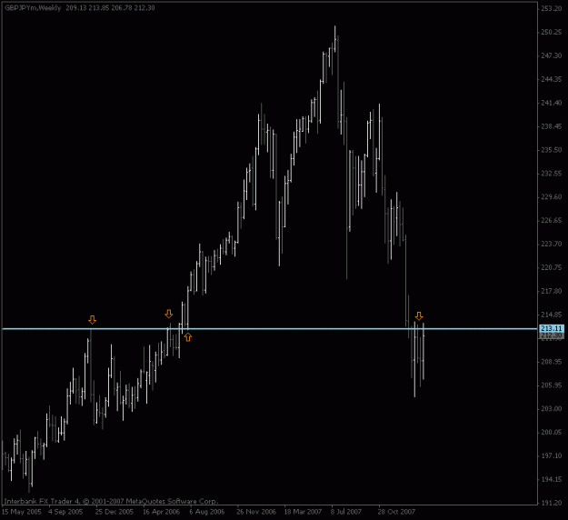 Click to Enlarge

Name: gbpjpy_weekly_ppz.gif
Size: 12 KB