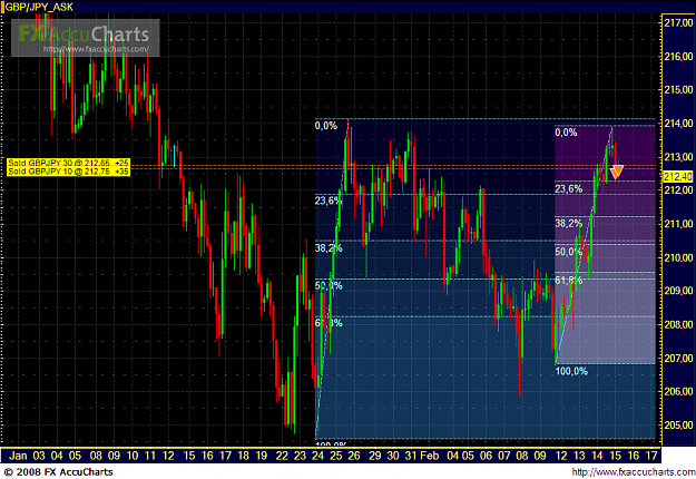 Click to Enlarge

Name: Chart1.PNG
Size: 68 KB