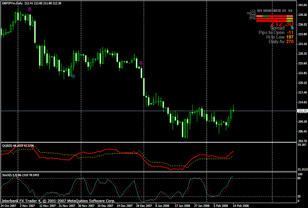 Click to Enlarge

Name: gbpusd738.PNG
Size: 40 KB