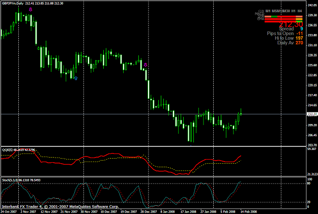 Click to Enlarge

Name: gbpusd738.PNG
Size: 40 KB