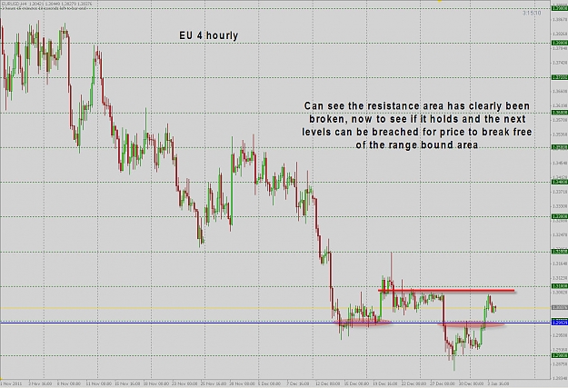 Click to Enlarge

Name: eu 4 hourly.jpg
Size: 195 KB