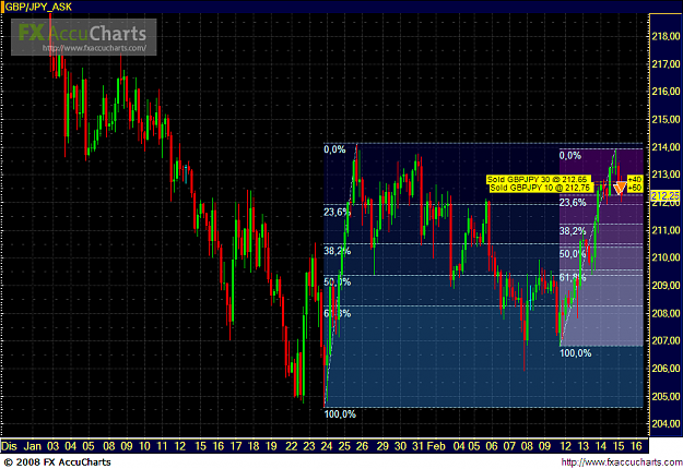 Click to Enlarge

Name: Chart1.PNG
Size: 67 KB