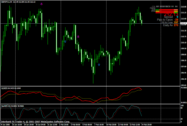 Click to Enlarge

Name: gbpusd739.PNG
Size: 43 KB