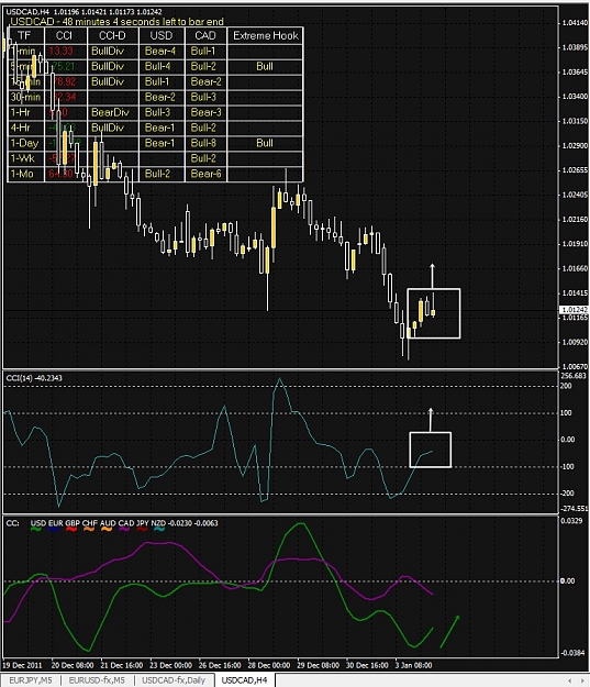 Click to Enlarge

Name: USDCAD, H4, 2012 January 04.jpg
Size: 220 KB