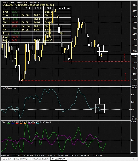 Click to Enlarge

Name: USDCAD, Daily, 2012 January 04.jpg
Size: 231 KB