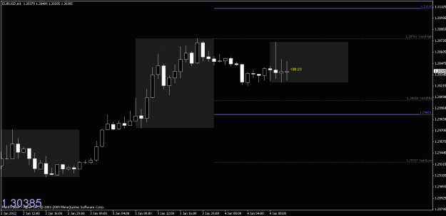 Click to Enlarge

Name: chart3.gif
Size: 13 KB