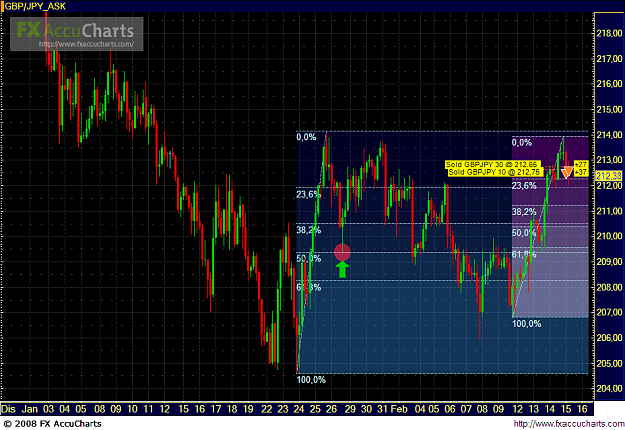 Click to Enlarge

Name: Chart1.PNG
Size: 67 KB