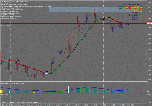 Click to Enlarge

Name: eurusd.gif
Size: 25 KB