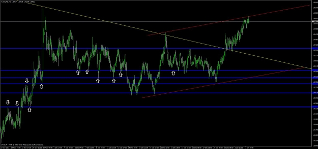 Click to Enlarge

Name: aud_cad_1h.jpg
Size: 91 KB