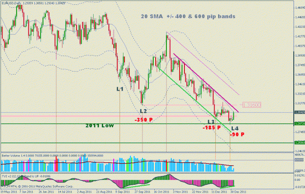 Click to Enlarge

Name: jan 3 eur dly.gif
Size: 29 KB