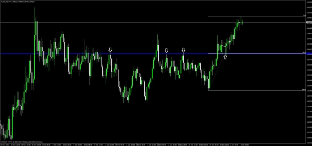 Click to Enlarge

Name: aud_cad_4h.jpg
Size: 72 KB