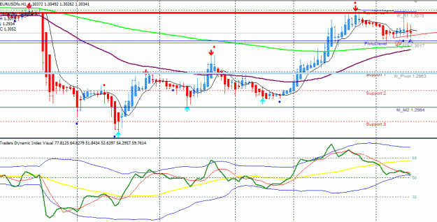 Click to Enlarge

Name: xman 1hr chart.gif
Size: 22 KB