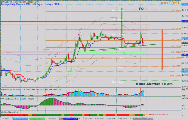 Click to Enlarge

Name: jan 4 eur 15m 0920 gmt.gif
Size: 31 KB