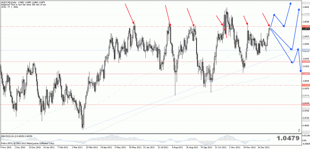 Click to Enlarge

Name: audcadd1.gif
Size: 36 KB