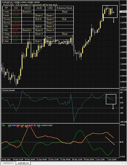 Click to Enlarge

Name: AUDUSD, H4, 2012 January 04.jpg
Size: 204 KB