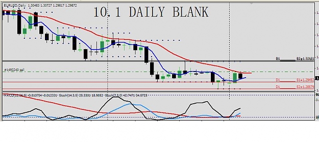 Click to Enlarge

Name: AUDUSDH4.JPG
Size: 62 KB