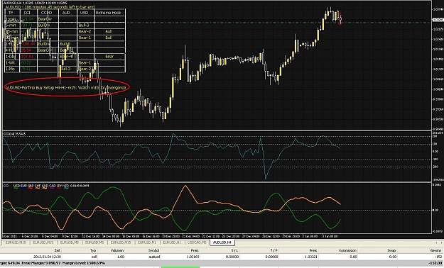 Click to Enlarge

Name: 2012-01-04_audusd.jpg
Size: 294 KB