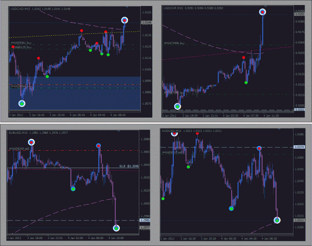 Click to Enlarge

Name: z_trades_753.gif
Size: 47 KB