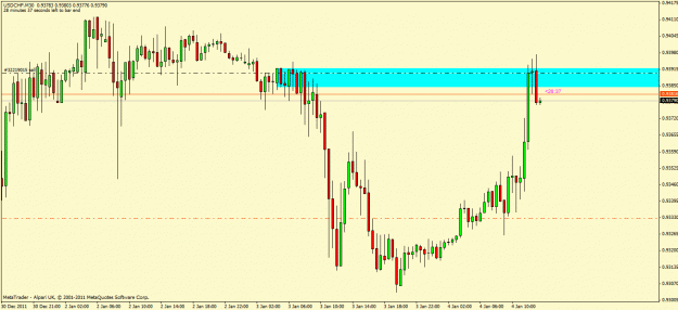 Click to Enlarge

Name: usdchf.gif
Size: 22 KB