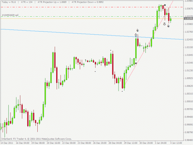 Click to Enlarge

Name: audusd.gif
Size: 16 KB
