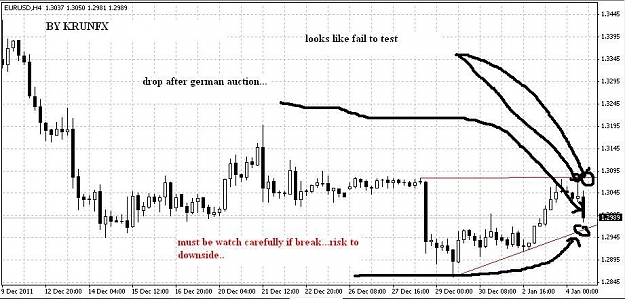 Click to Enlarge

Name: euro4.JPG
Size: 81 KB