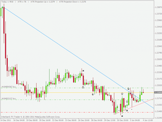 Click to Enlarge

Name: eurchf.gif
Size: 17 KB