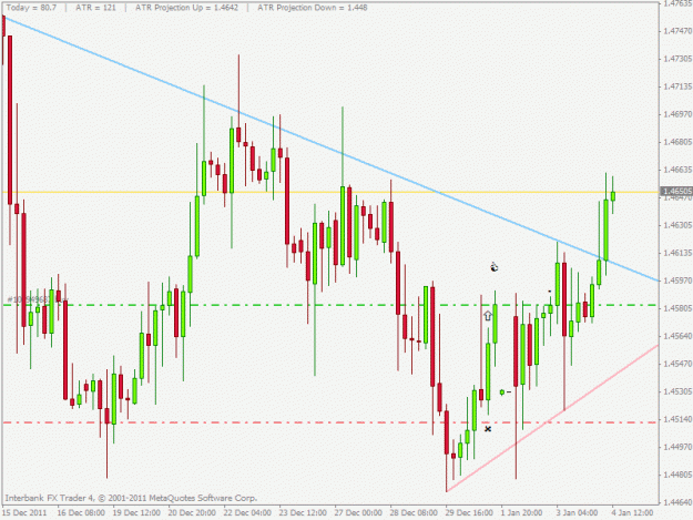 Click to Enlarge

Name: gbpchf.gif
Size: 21 KB
