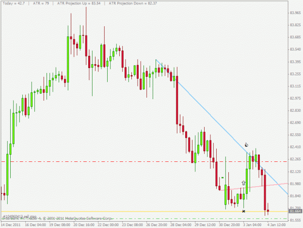 Click to Enlarge

Name: chfjpy.gif
Size: 19 KB