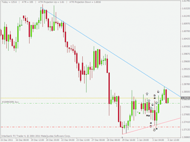 Click to Enlarge

Name: gbpcad.gif
Size: 19 KB