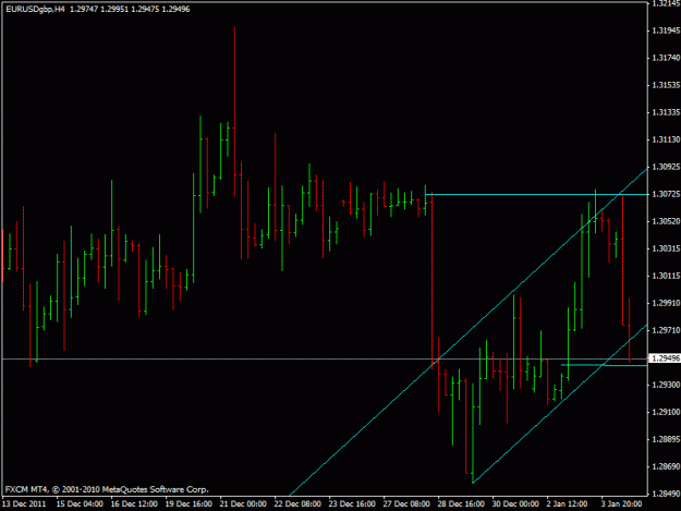 Click to Enlarge

Name: eurusd ken long.gif
Size: 16 KB