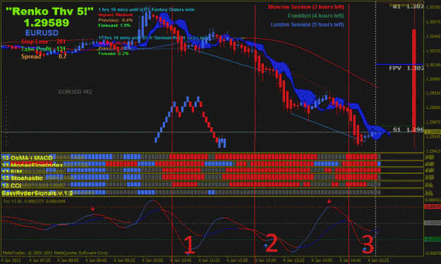 Click to Enlarge

Name: EURUSD-2012.01.04-15.40-M5.gif
Size: 148 KB