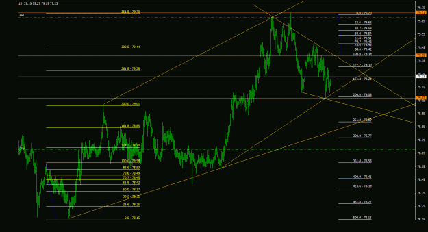 Click to Enlarge

Name: audjpy_15m_011.gif
Size: 25 KB