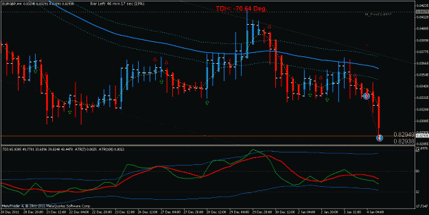 Click to Enlarge

Name: EURGBP_H4_strategy name_20120104151344.gif
Size: 22 KB