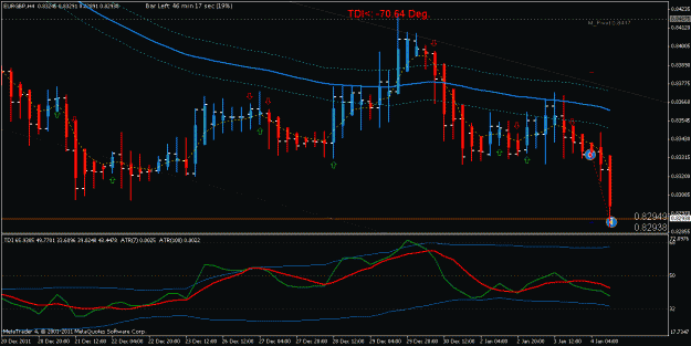 Click to Enlarge

Name: EURGBP_H4_strategy name_20120104151344.gif
Size: 22 KB