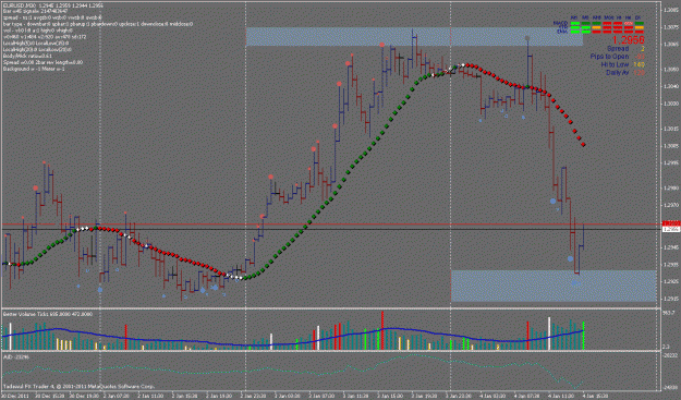 Click to Enlarge

Name: eurusd.gif
Size: 29 KB