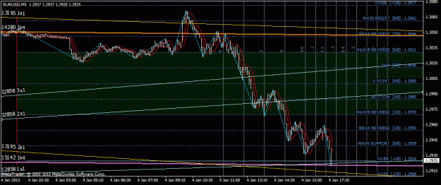 Click to Enlarge

Name: eurusd.gif
Size: 30 KB
