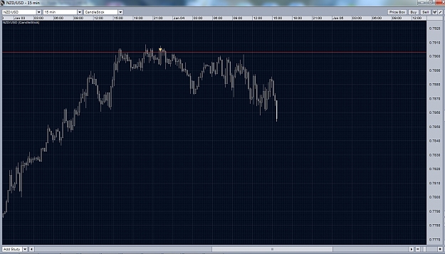 Click to Enlarge

Name: NZDUSD.jpg
Size: 332 KB