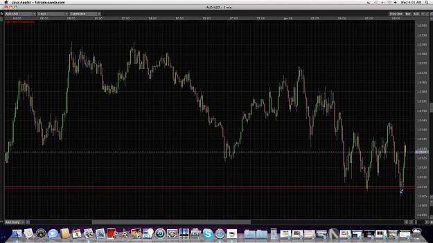 Click to Enlarge

Name: Screen shot 2012-01-04 at 9.01.52 AM.jpg
Size: 215 KB