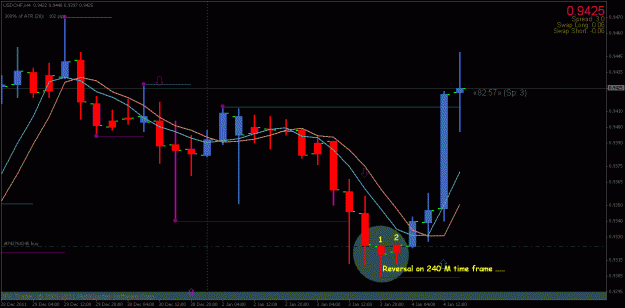 Click to Enlarge

Name: usdchf4.gif
Size: 21 KB
