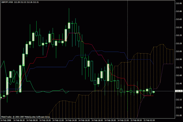 Click to Enlarge

Name: chart-sample.gif
Size: 21 KB