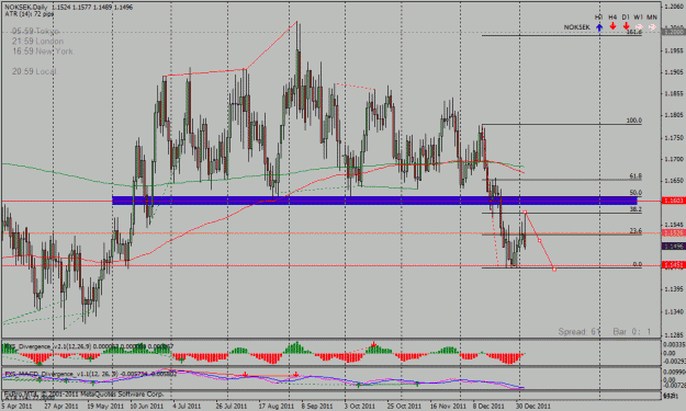 Click to Enlarge

Name: noksek beob at strong ppz and fib confluence (4-1-12).gif
Size: 33 KB