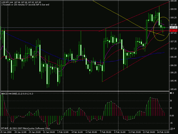 Click to Enlarge

Name: usdchf9pagi h4.gif
Size: 19 KB